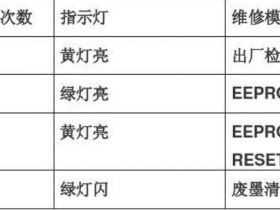 佳能爱普生清零软件-佳能8280怎么改废墨?