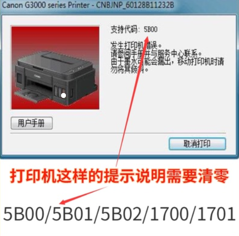 g1810维修模式 新硬件驱动-佳能ix6880怎么复印?